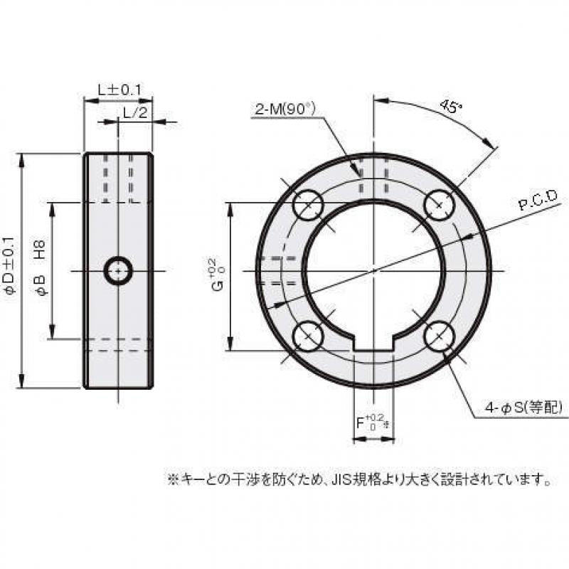 鍵槽(4孔型) 標準固定環