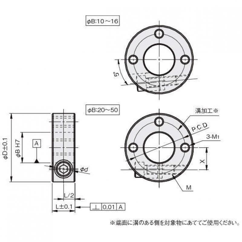 3螺絲孔型 楔形固定環