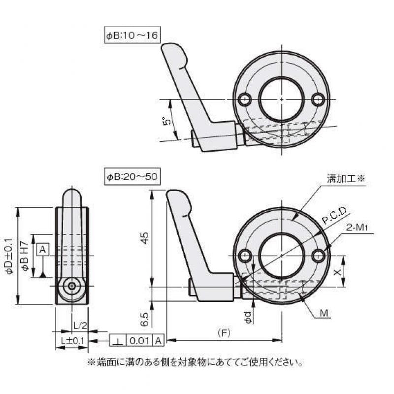 2螺絲孔型(附固定把手) 楔形固定環