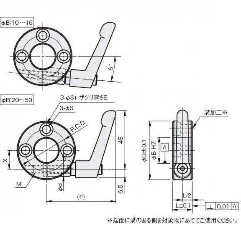 3沉頭孔型(附固定把手) 楔形固定環