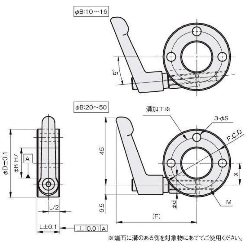 3孔型(附固定把手) 楔形固定環