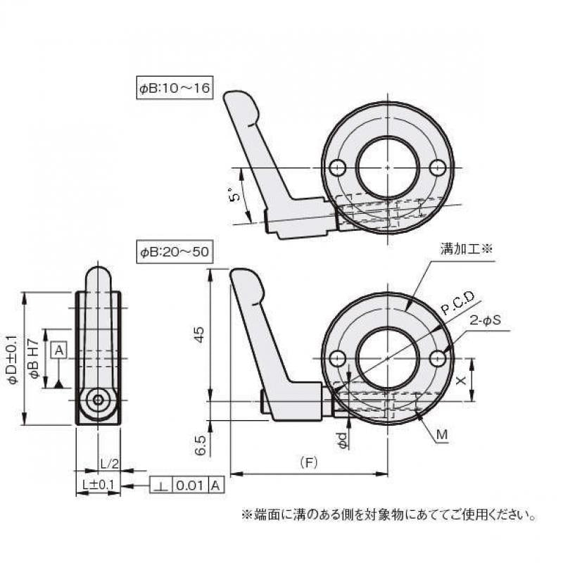 2孔型(附固定把手) 楔形固定環