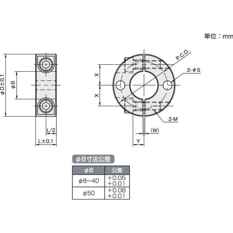 2孔型 分離環