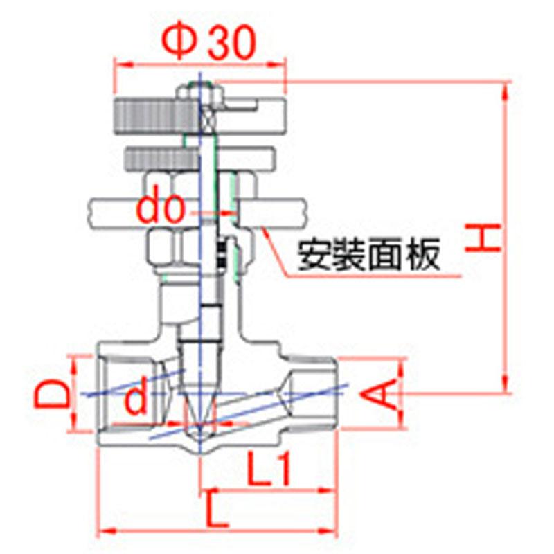 Ciccolo-α 不鏽鋼製（SUS-304） SW 雙頭內牙型