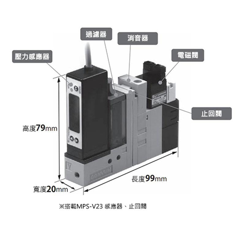 真空噴射器組件 MC22系列