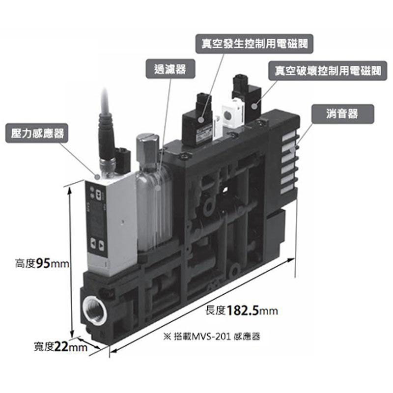 真空噴射器組件 MC72系列