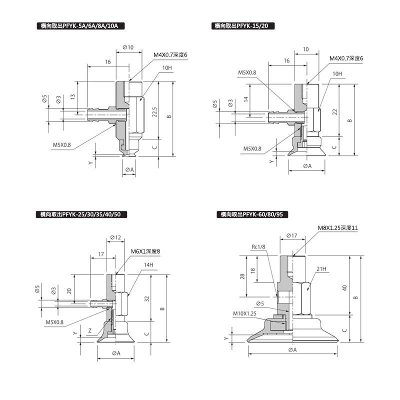 附接頭固定式零件吸盤 PFTK、PFYK