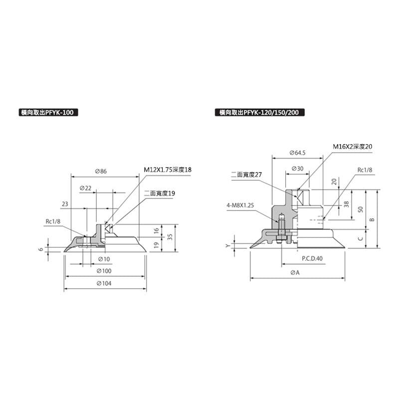 附接頭固定式零件吸盤 PFTK、PFYK