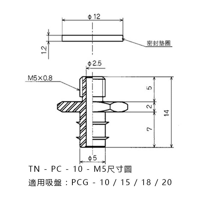 止迴螺絲 TN