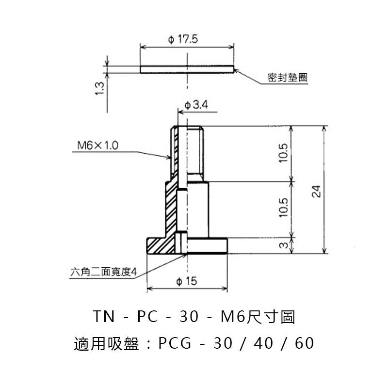 止迴螺絲 TN