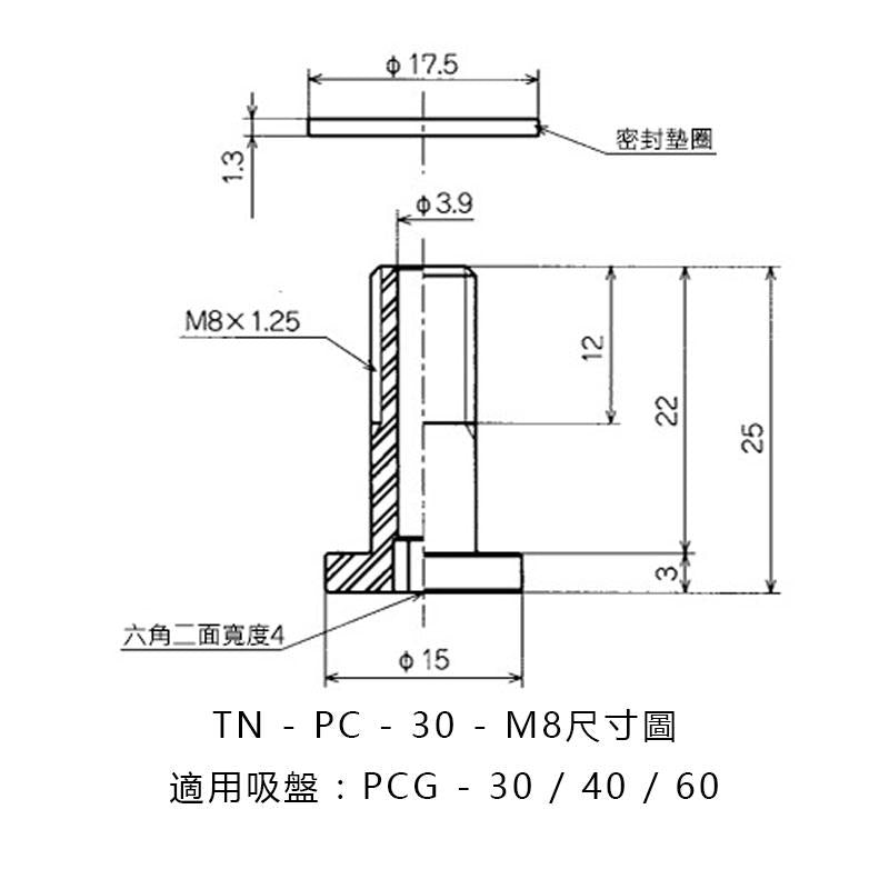 止迴螺絲 TN