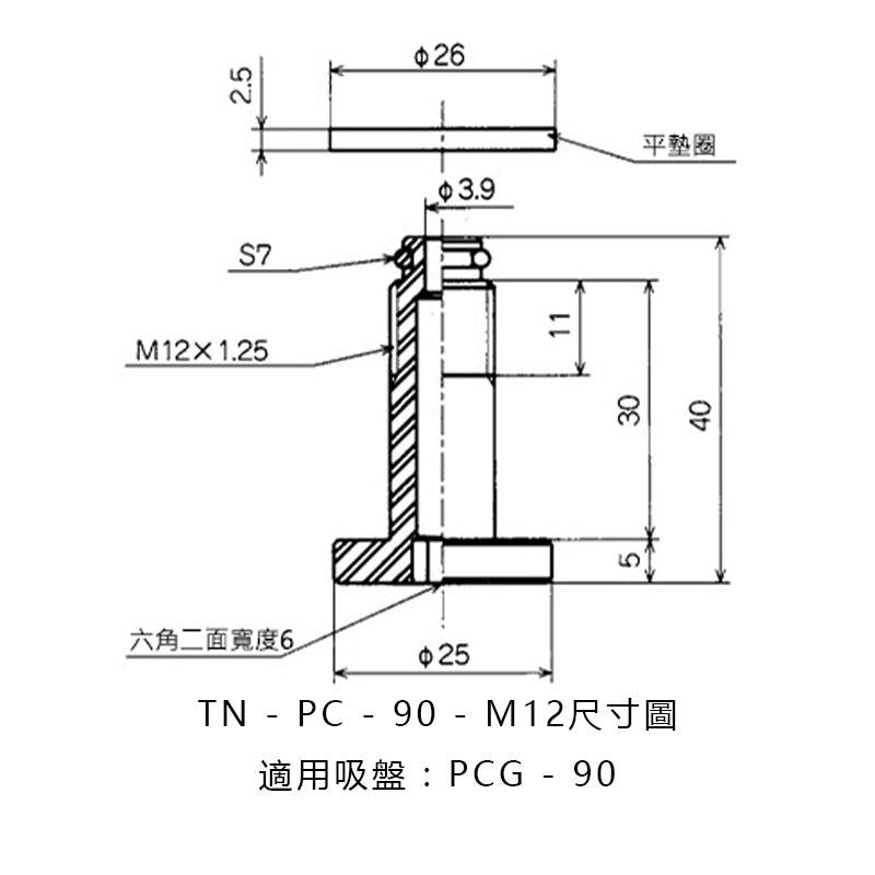 止迴螺絲 TN