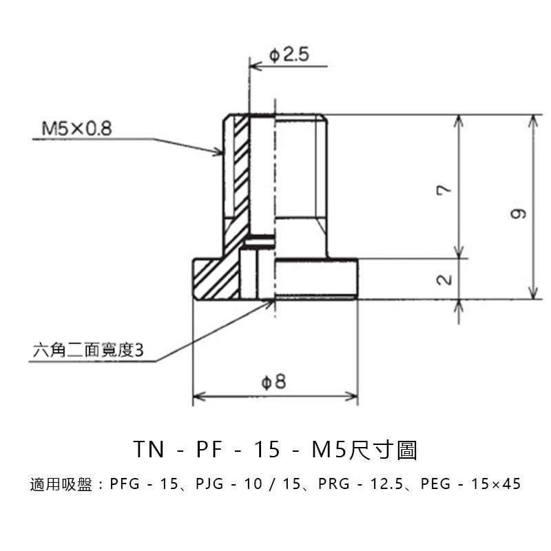 止迴螺絲 TN
