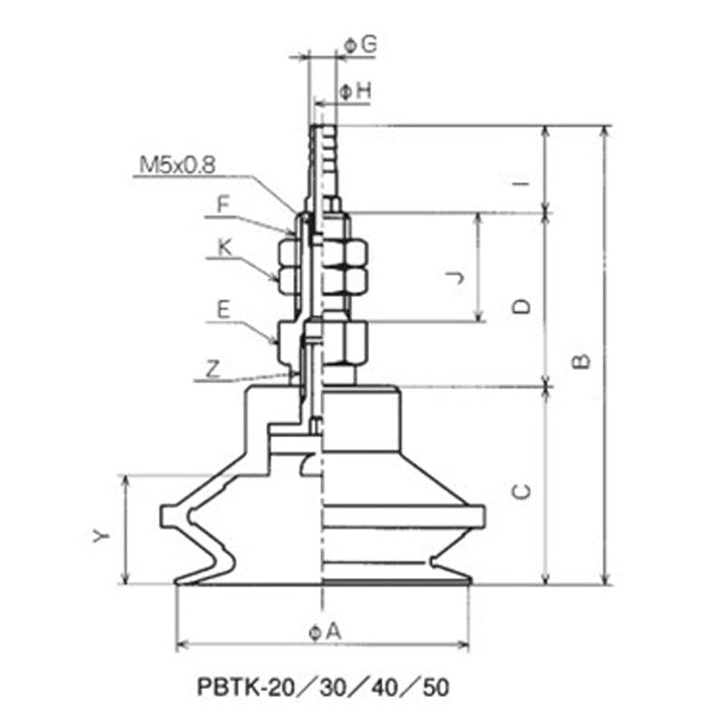 附接頭固定式零件吸盤 PJTK、PJYK
