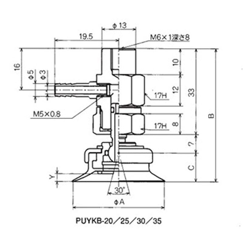 附接頭固定式零件吸盤 PUTKB、PUYKB