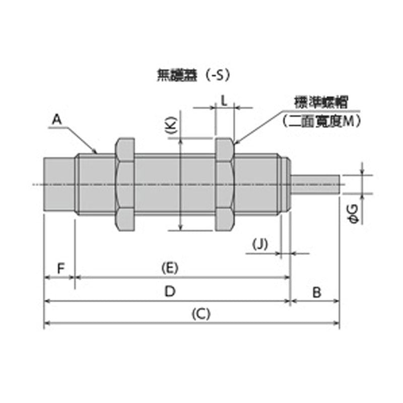 FK系列(M4 〜 M16)