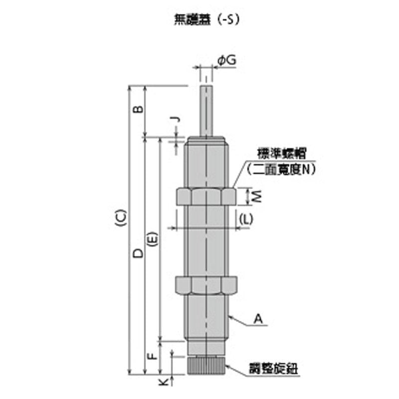 FL系列(M12 〜 M16)