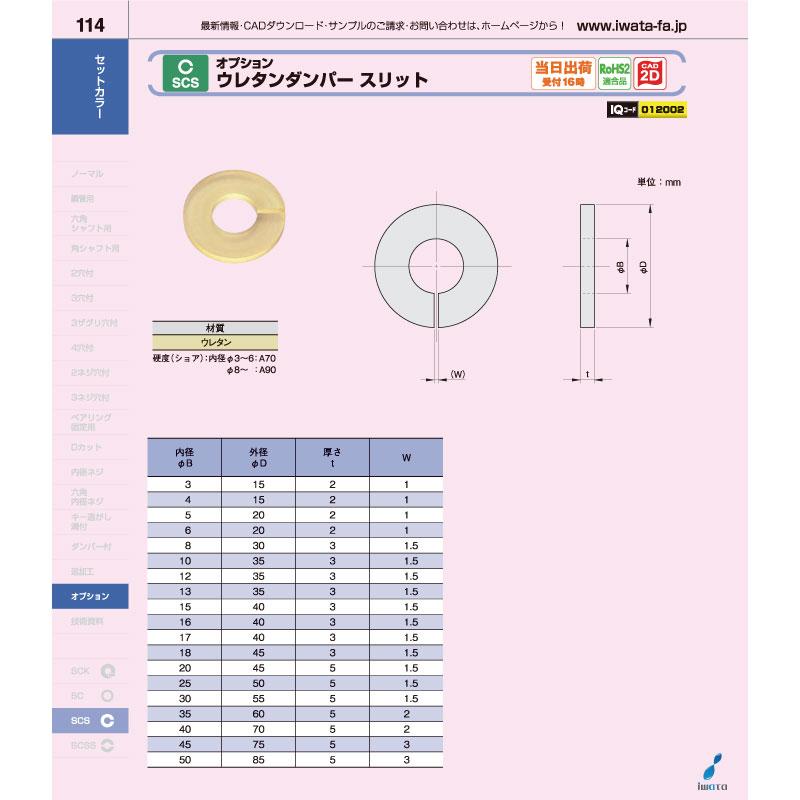 優力膠阻尼 開縫式