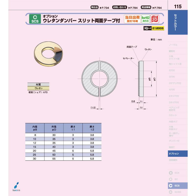 優力膠阻尼 開縫式 附雙面膠型