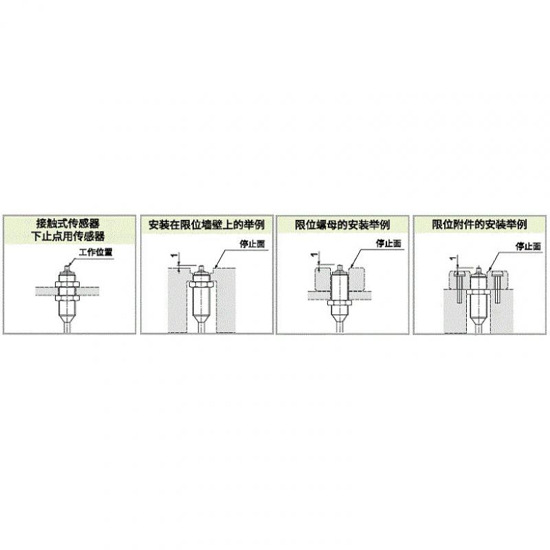 高精度接觸式感測器